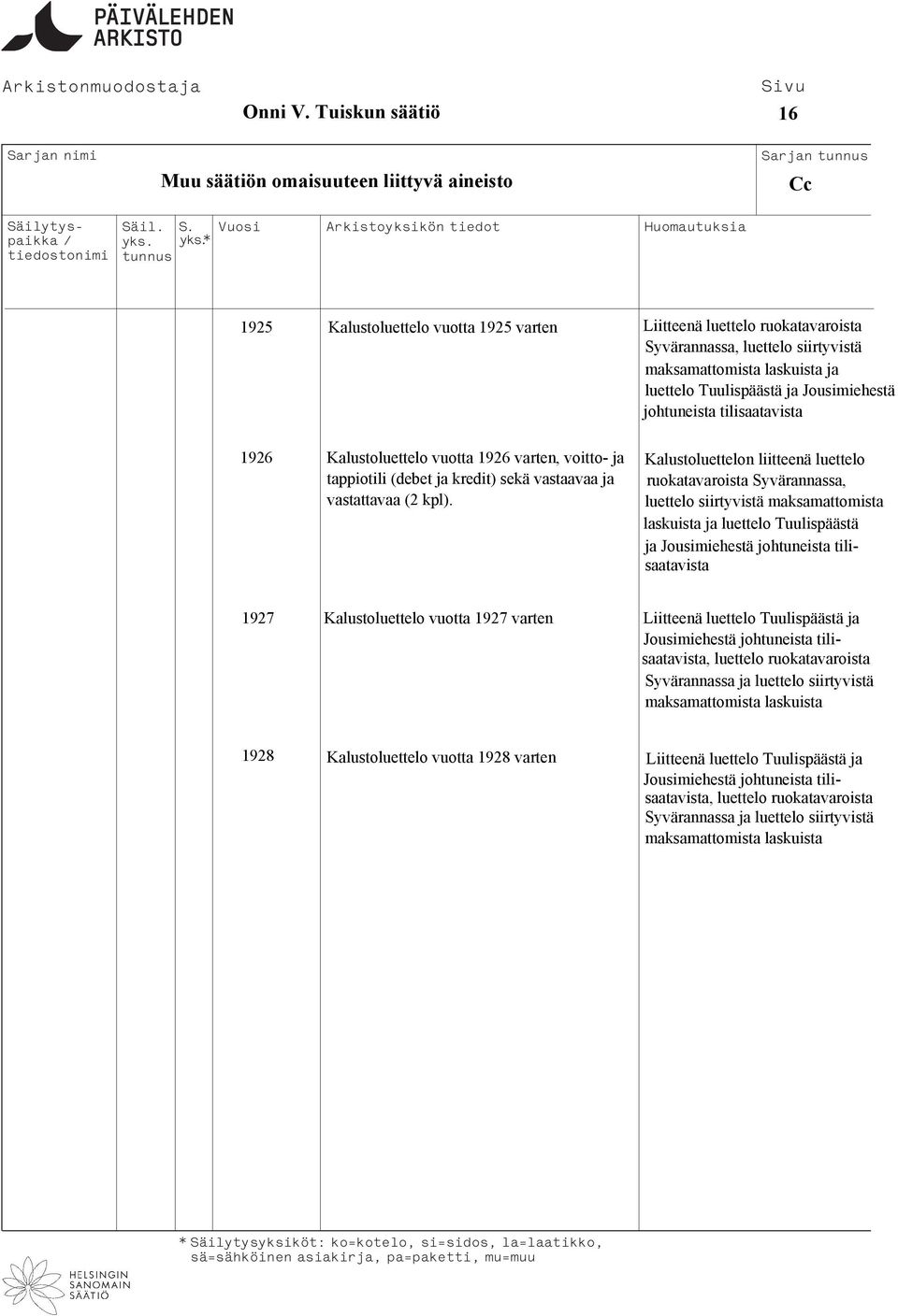 ja luettelo Tuulispäästä ja Jousimiehestä johtuneista tilisaatavista 1926 Kalustoluettelo vuotta 1926 varten, voitto- ja tappiotili (debet ja kredit) sekä vastaavaa ja vastattavaa (2 kpl).