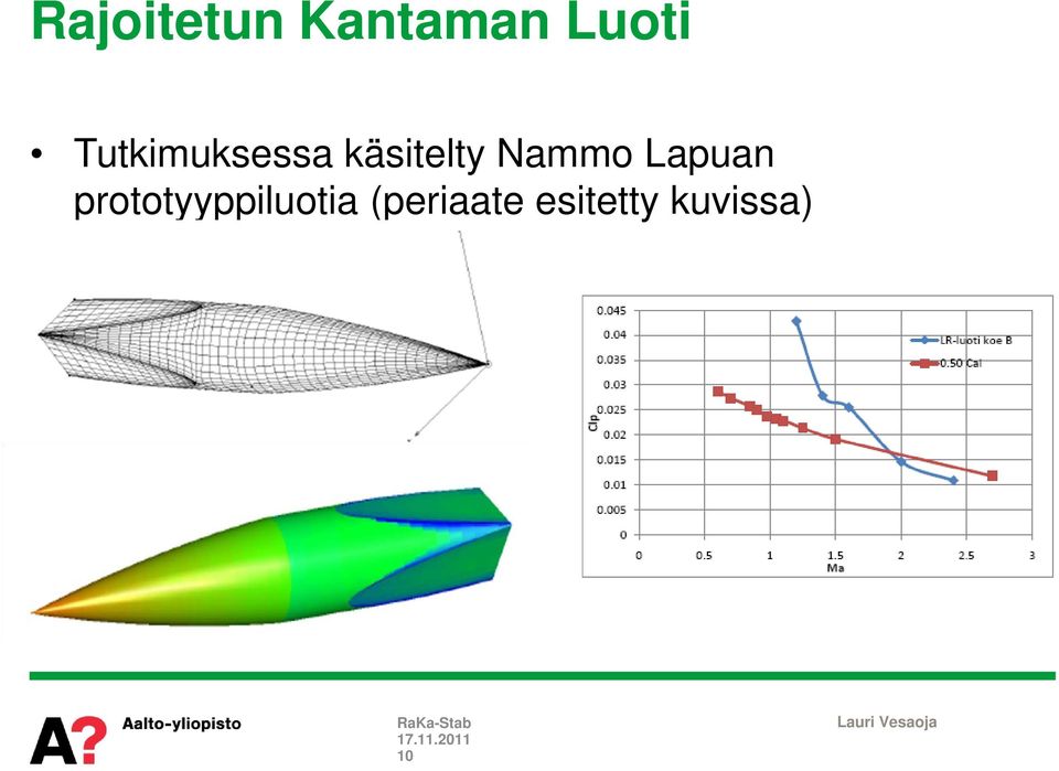 Nammo Lapuan