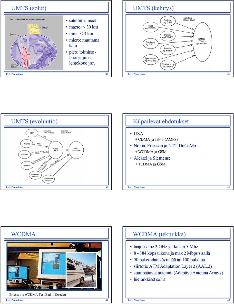 + TCDMA ja GSM Petri Vuorimaa 39 Petri Vuorimaa 40 WCDMA WCDMA (tekniikka) taajuusalue 2 GHz ja -kaista 5 Mhz 8-384 kbps ulkona ja max 2 Mbps sisällä 50