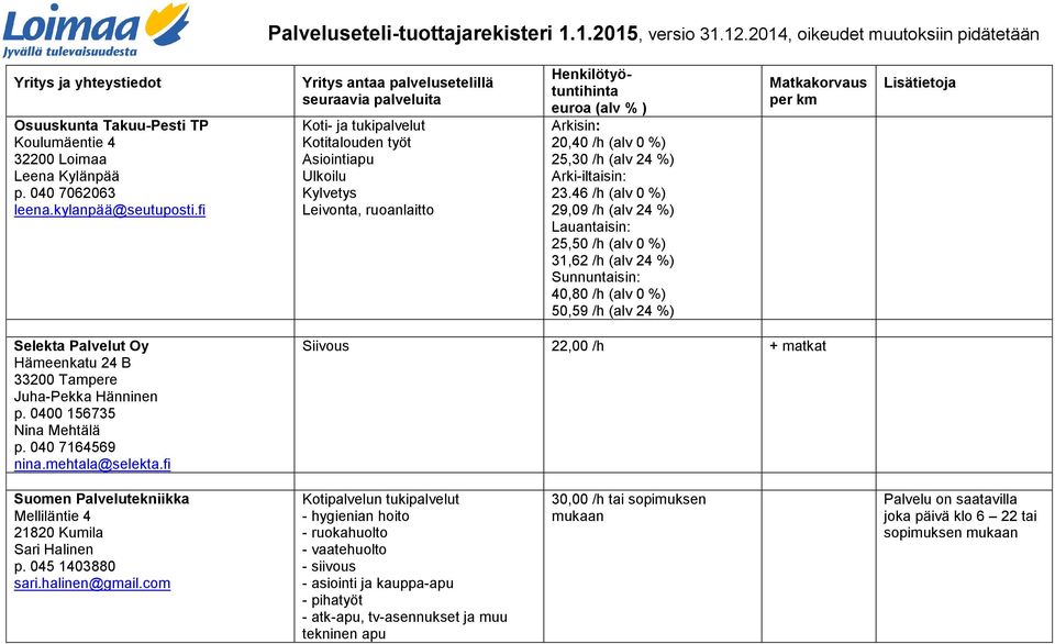 46 /h (alv 0 %) 29,09 /h (alv 24 %) Lauantaisin: 25,50 /h (alv 0 %) 31,62 /h (alv 24 %) Sunnuntaisin: 40,80 /h (alv 0 %) 50,59 /h (alv 24 %) Selekta Palvelut Oy Hämeenkatu 24 B 33200 Tampere