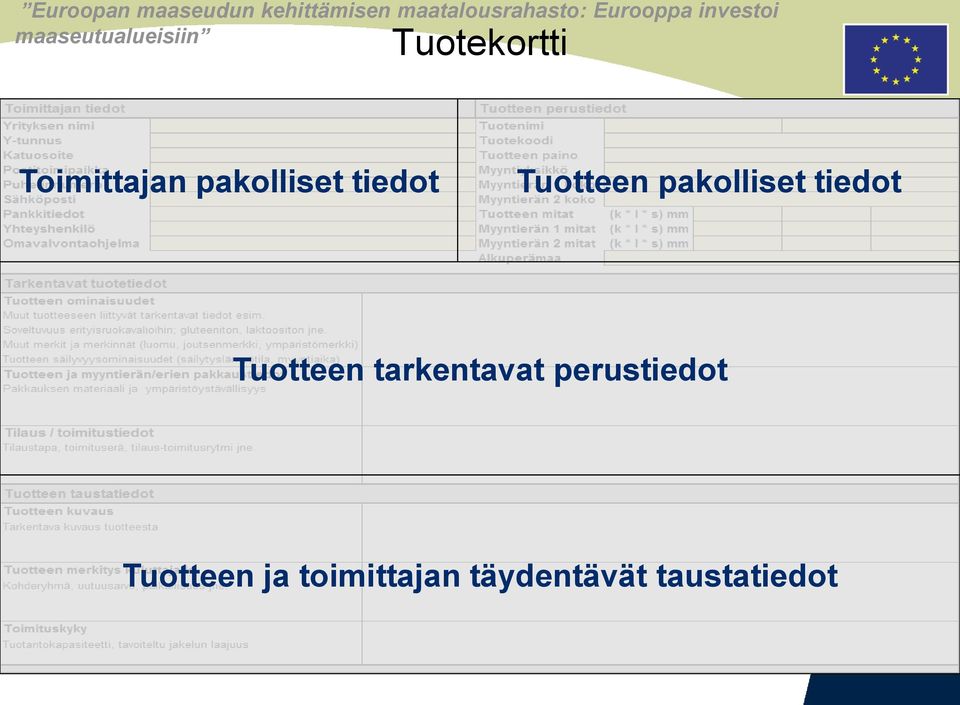 Tuotteen tarkentavat perustiedot
