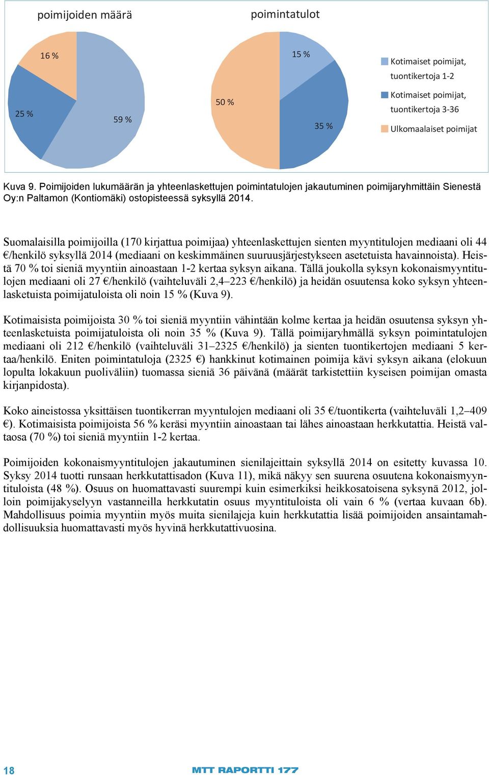 Suomalaisilla poimijoilla (170 kirjattua poimijaa) yhteenlaskettujen sienten myyntitulojen mediaani oli 44 /henkilö syksyllä 2014 (mediaani on keskimmäinen suuruusjärjestykseen asetetuista