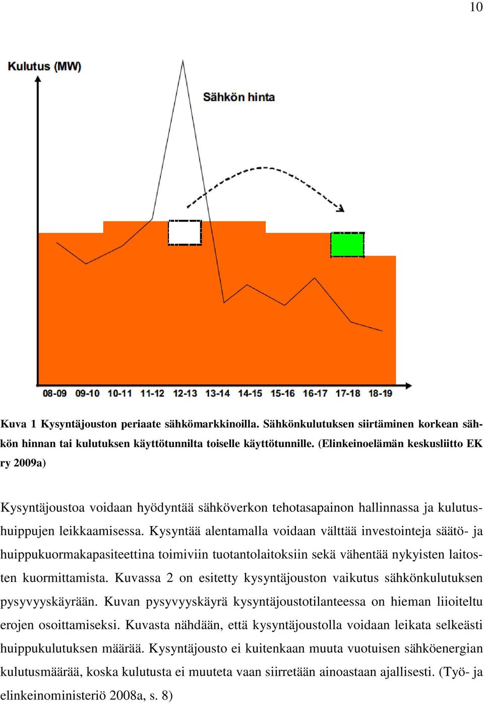 Kysyntää alentamalla voidaan välttää investointeja säätö- ja huippukuormakapasiteettina toimiviin tuotantolaitoksiin sekä vähentää nykyisten laitosten kuormittamista.