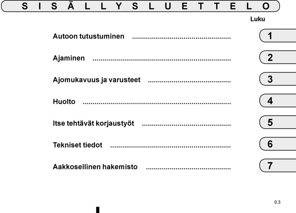 .. Huolto... Itse tehtävät korjaustyöt.