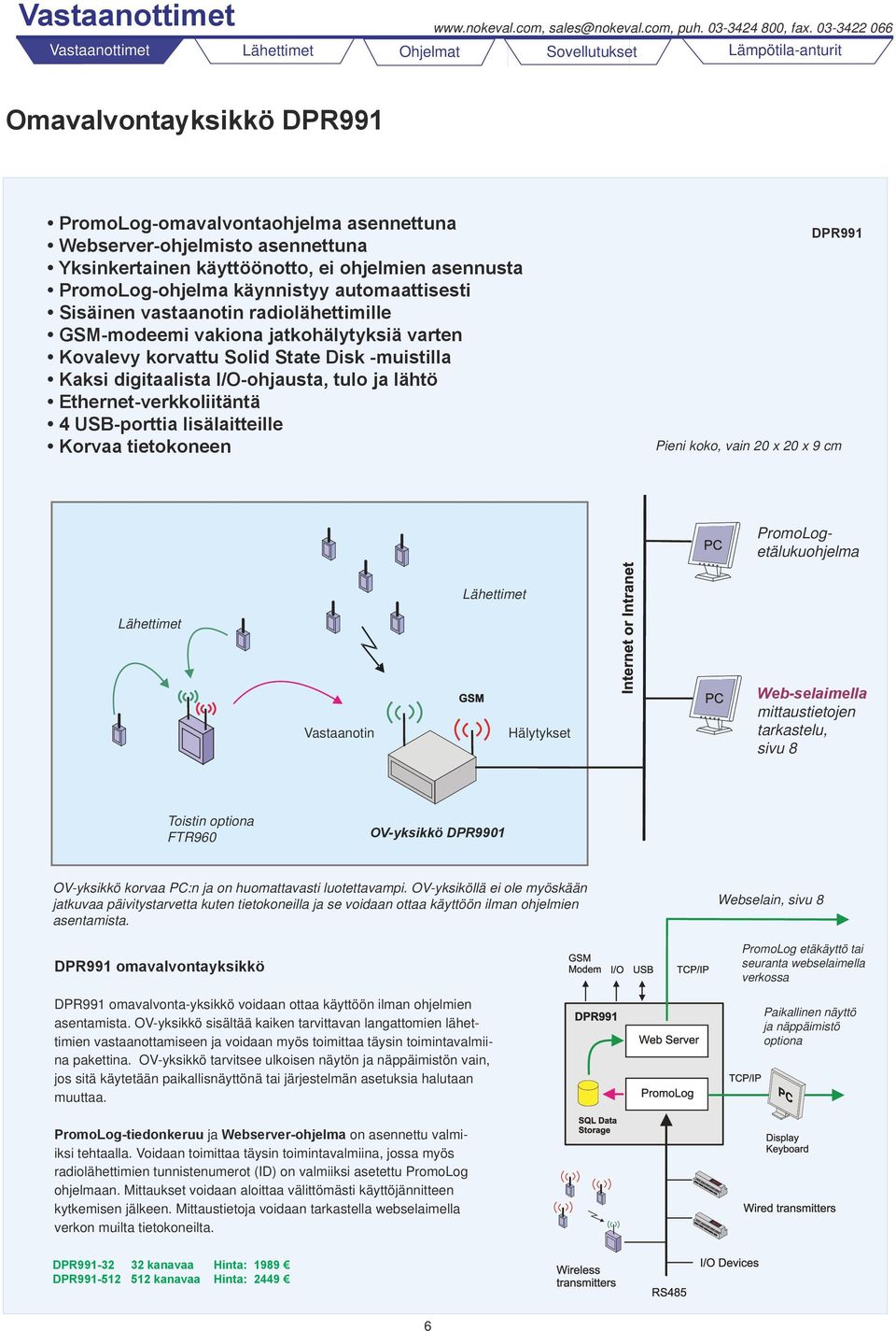 Ethernet-verkkoliitäntä 4 USB-porttia lisälaitteille Korvaa tietokoneen DPR991 Pieni koko, vain 20 x 20 x 9 cm PromoLogetälukuohjelma Lähettimet Lähettimet Hälytykset Web-selaimella mittaustietojen