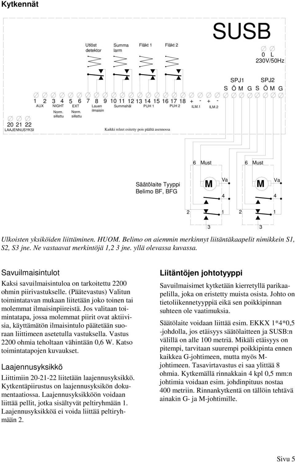 2 Must Must Säätölaite Tyyppi Belimo BF, BFG M Va M Va 2 1 2 1 3 3 Ulkoisten yksiköiden liittäminen. HUOM. Belimo on aiemmin merkinnyt liitäntäkaapelit nimikkein S1, S2, S3 jne.