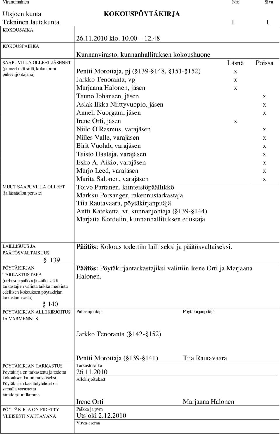 48 Kunnanvirasto, kunnanhallituksen kokoushuone Pentti Morottaja, pj ( 139-148, 151-152) Jarkko Tenoranta, vpj Marjaana Halonen, jäsen Tauno Johansen, jäsen Aslak Ilkka Niittyvuopio, jäsen Anneli