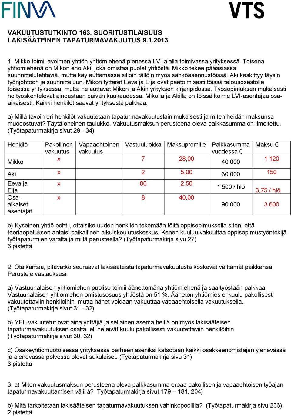 Aki keskittyy täysin työnjohtoon ja suunnitteluun. Mikon tyttäret Eeva ja Eija ovat päätoimisesti töissä talousosastolla toisessa yrityksessä, mutta he auttavat Mikon ja Akin yrityksen kirjanpidossa.