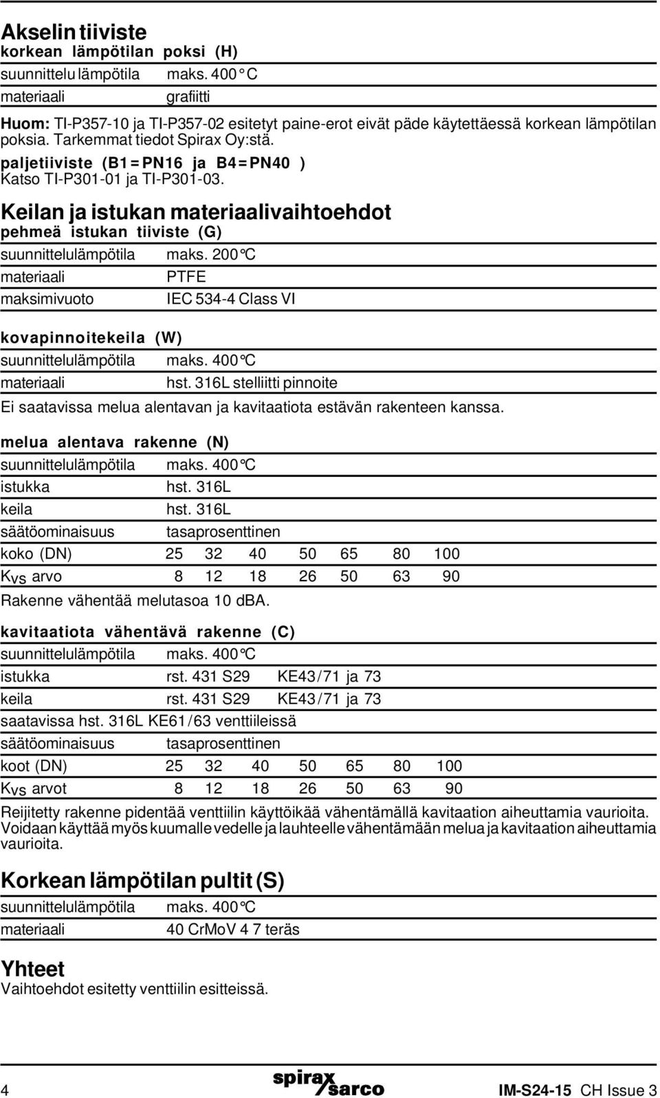 paljetiiviste (B1= PN16 ja B4=PN40 ) Katso TI-P301-01 ja TI-P301-03. Keilan ja istukan materiaalivaihtoehdot pehmeä istukan tiiviste (G) suunnittelulämpötila maks.