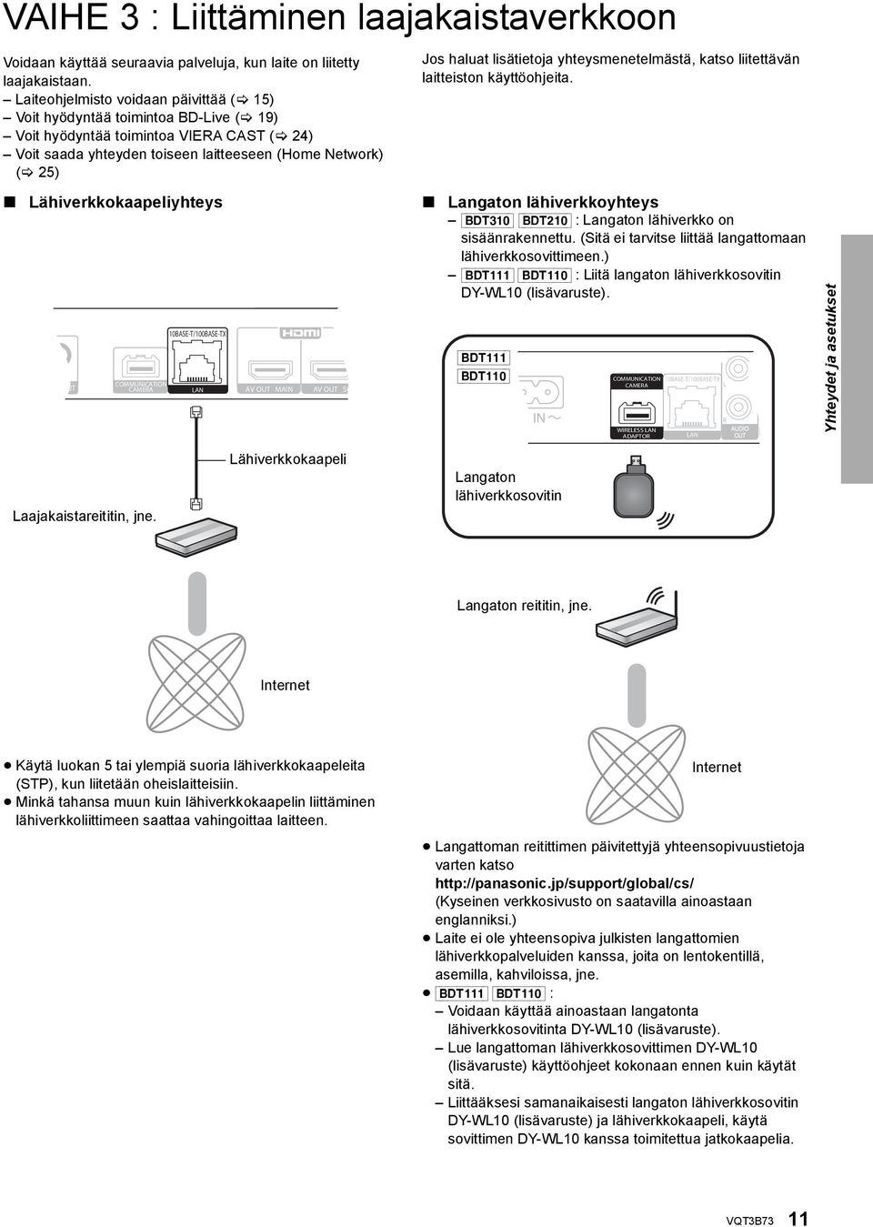 Lähiverkkokaapeliyhteys 10BASE-T/100BASE-TX COMMUNICATION DEO OUT CAMERA LAN AV OUT MAIN AV OUT SU Jos haluat lisätietoja yhteysmenetelmästä, katso liitettävän laitteiston käyttöohjeita.