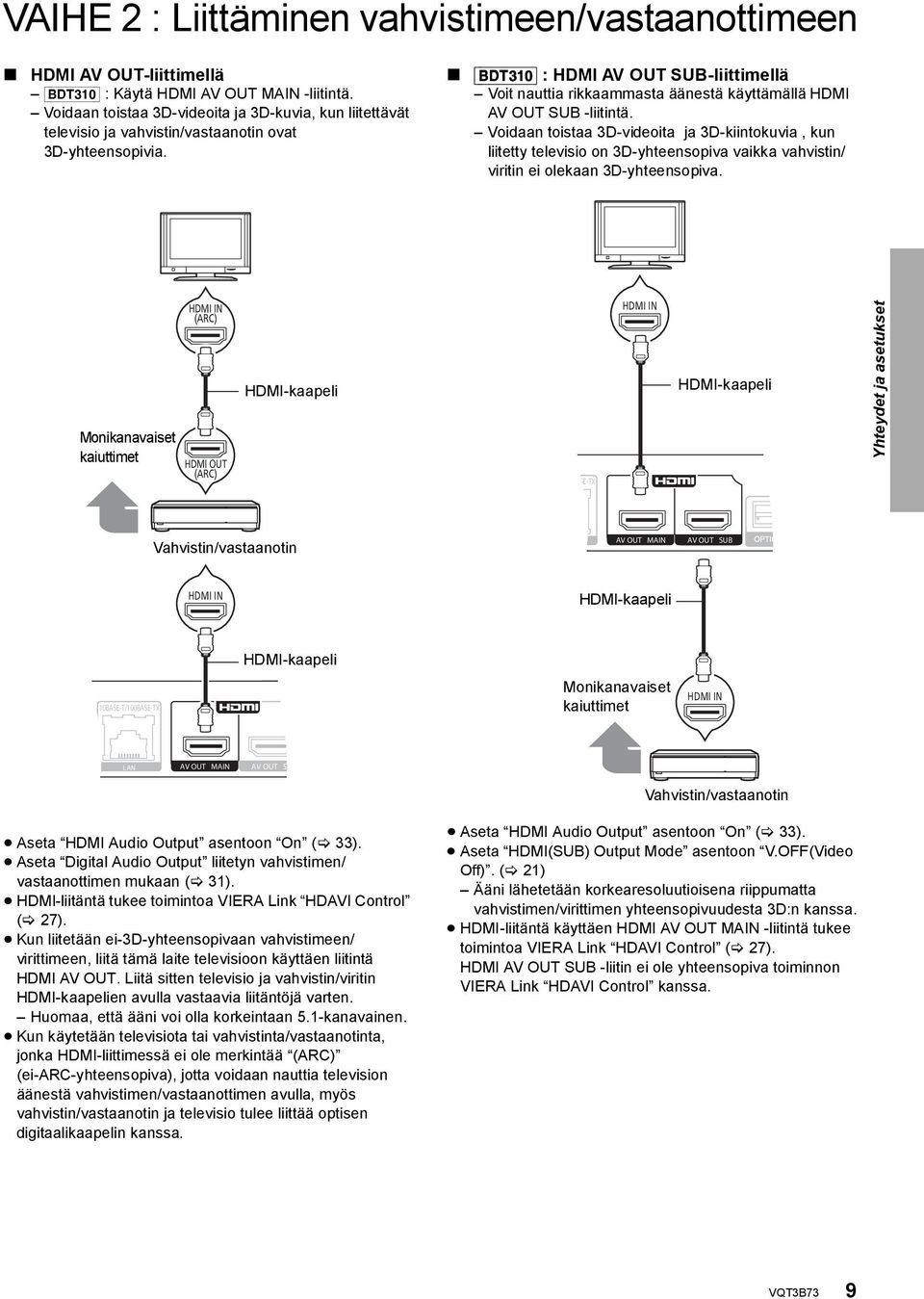 [BDT310] : HDMI AV OUT SUB-liittimellä Voit nauttia rikkaammasta äänestä käyttämällä HDMI AV OUT SUB -liitintä.