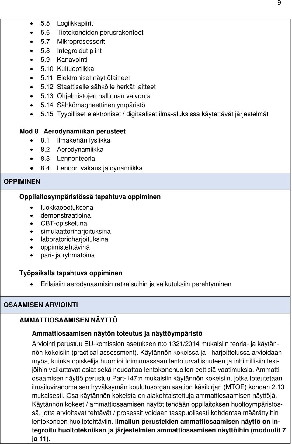 15 Tyypilliset elektroniset / digitaaliset ilma-aluksissa käytettävät järjestelmät Mod 8 Aerodynamiikan perusteet 8.1 Ilmakehän fysiikka 8.2 Aerodynamiikka 8.3 Lennonteoria 8.