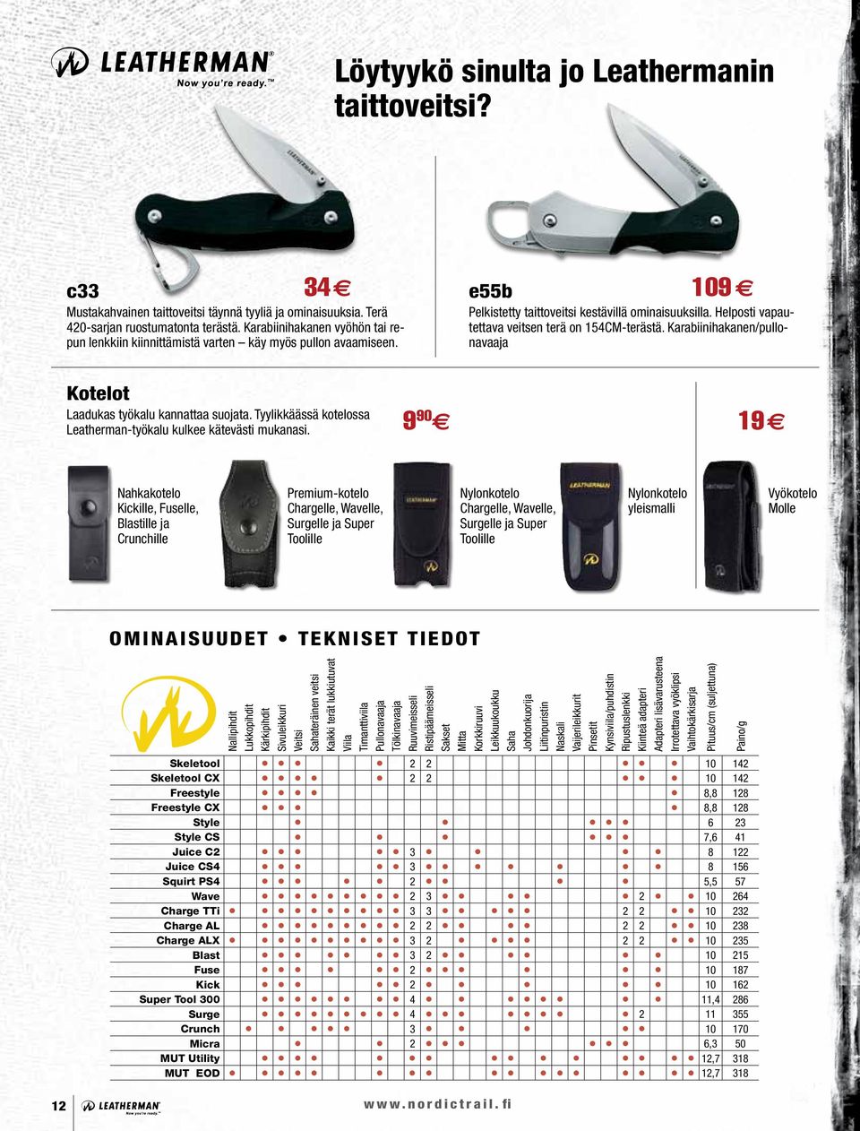 Helposti vapautettava veitsen terä on 154CM-terästä. Karabiinihakanen/pullonavaaja Kotelot Laadukas työkalu kannattaa suojata. Tyylikkäässä kotelossa Leatherman-työkalu kulkee kätevästi mukanasi.