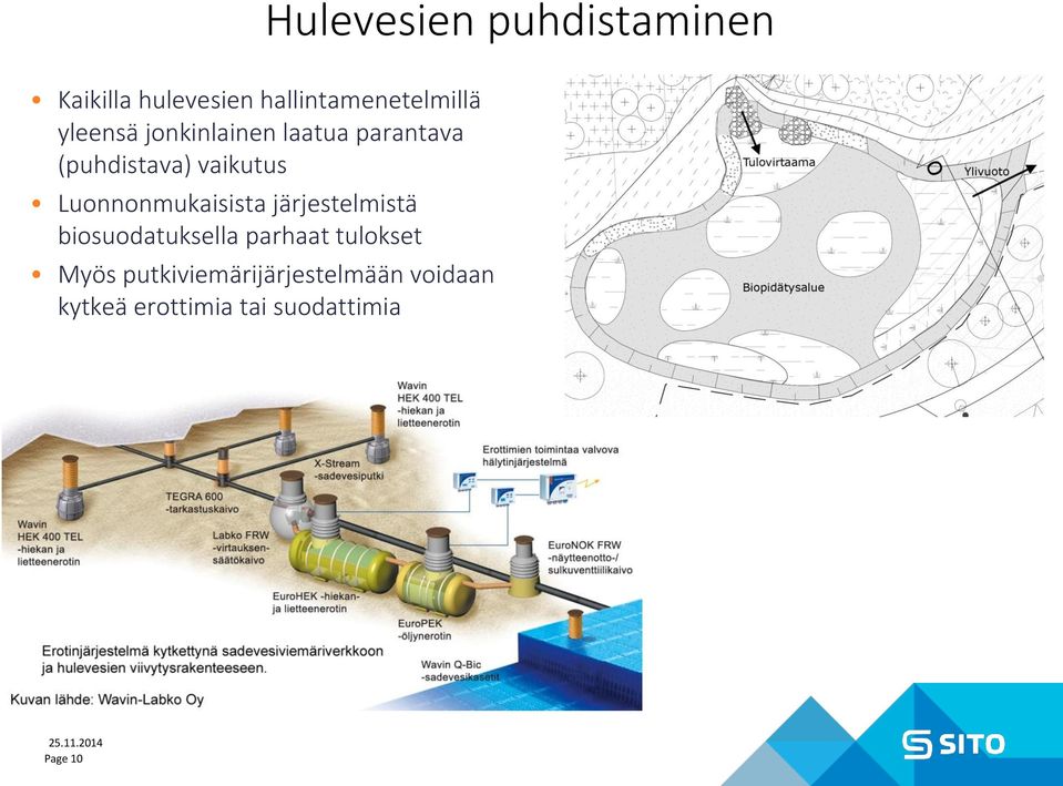 Luonnonmukaisista järjestelmistä biosuodatuksella parhaat tulokset