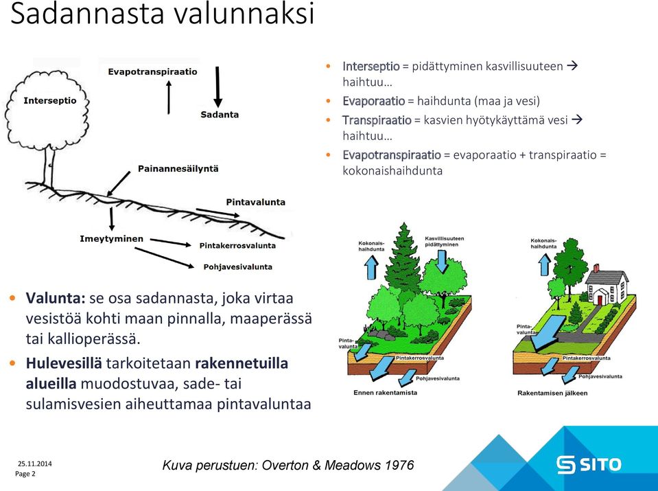 Valunta: se osa sadannasta, joka virtaa vesistöä kohti maan pinnalla, maaperässä tai kallioperässä.