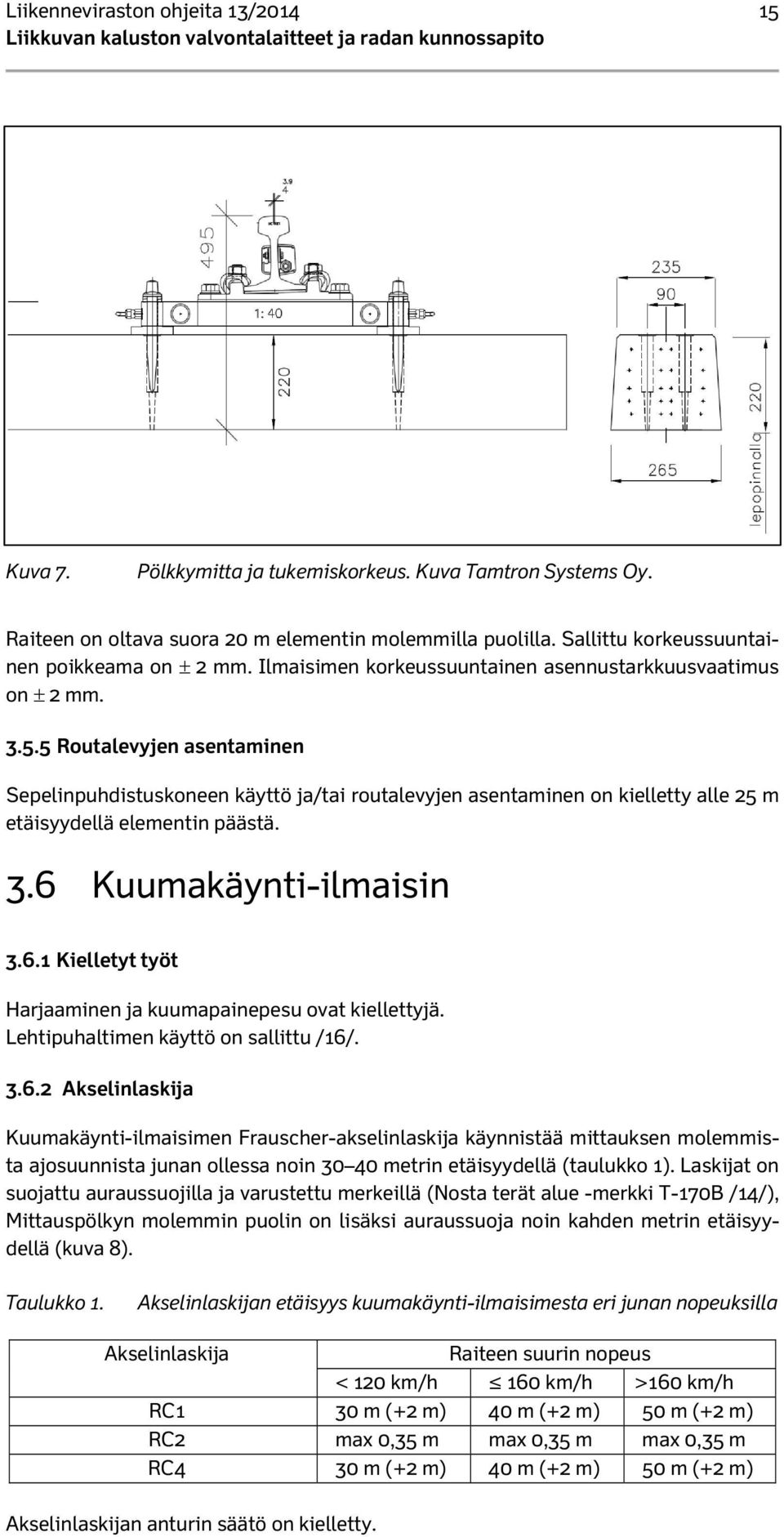5 Routalevyjen asentaminen Sepelinpuhdistuskoneen käyttö ja/tai routalevyjen asentaminen on kielletty alle 25 m etäisyydellä elementin päästä. 3.6 