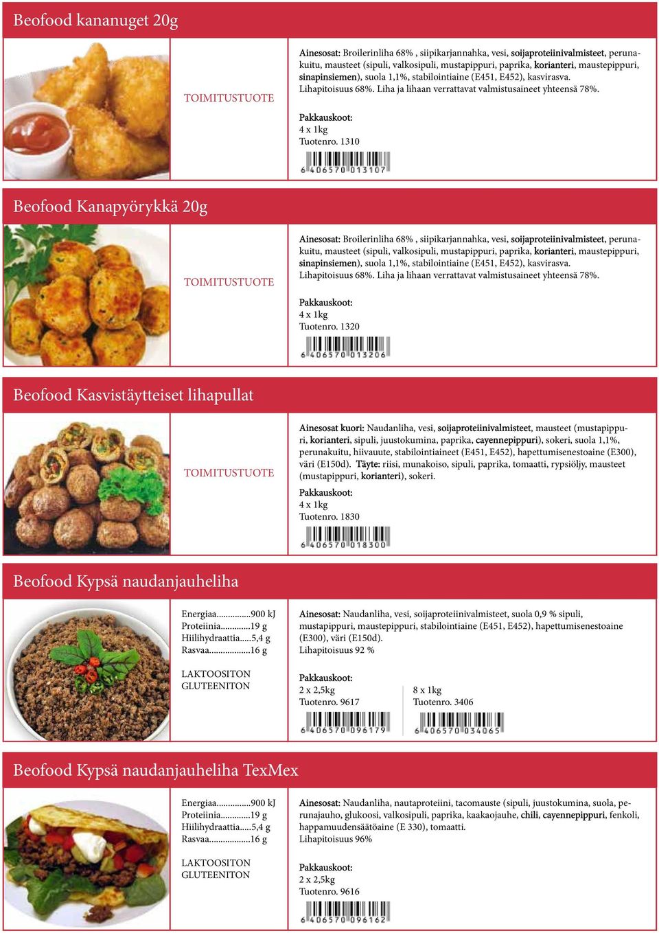 1310 Beofood Kanapyörykkä 20g Ainesosat: Broilerinliha 68%, siipikarjannahka, vesi, soijaproteiinivalmisteet, perunakuitu, mausteet (sipuli, valkosipuli, mustapippuri, paprika, korianteri,