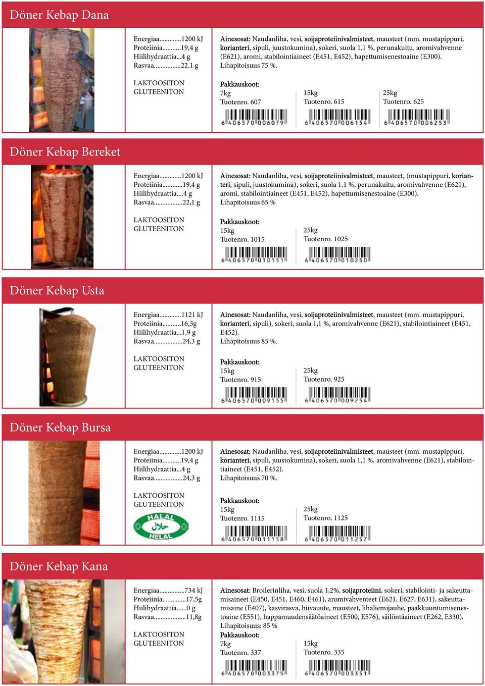 7kg Tuotenro. 607 15kg Tuotenro. 615 25kg Tuotenro. 625 Döner Kebap Bereket Energiaa...1200 kj Proteiinia...19,4 g Hiilihydraattia...4 g Rasvaa.