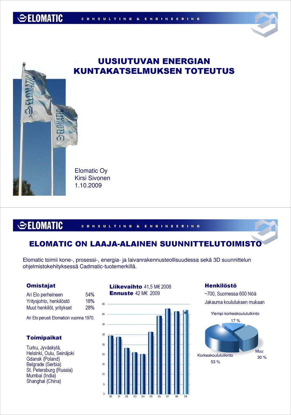 Cadmatic-tuotemerkillä. Omistajat Ari Elo perheineen 54% Yritysjohto, henkilöstö 18% Muut henkilöt, yritykset 28% Ari Elo perusti Elomaticin vuonna 1970.