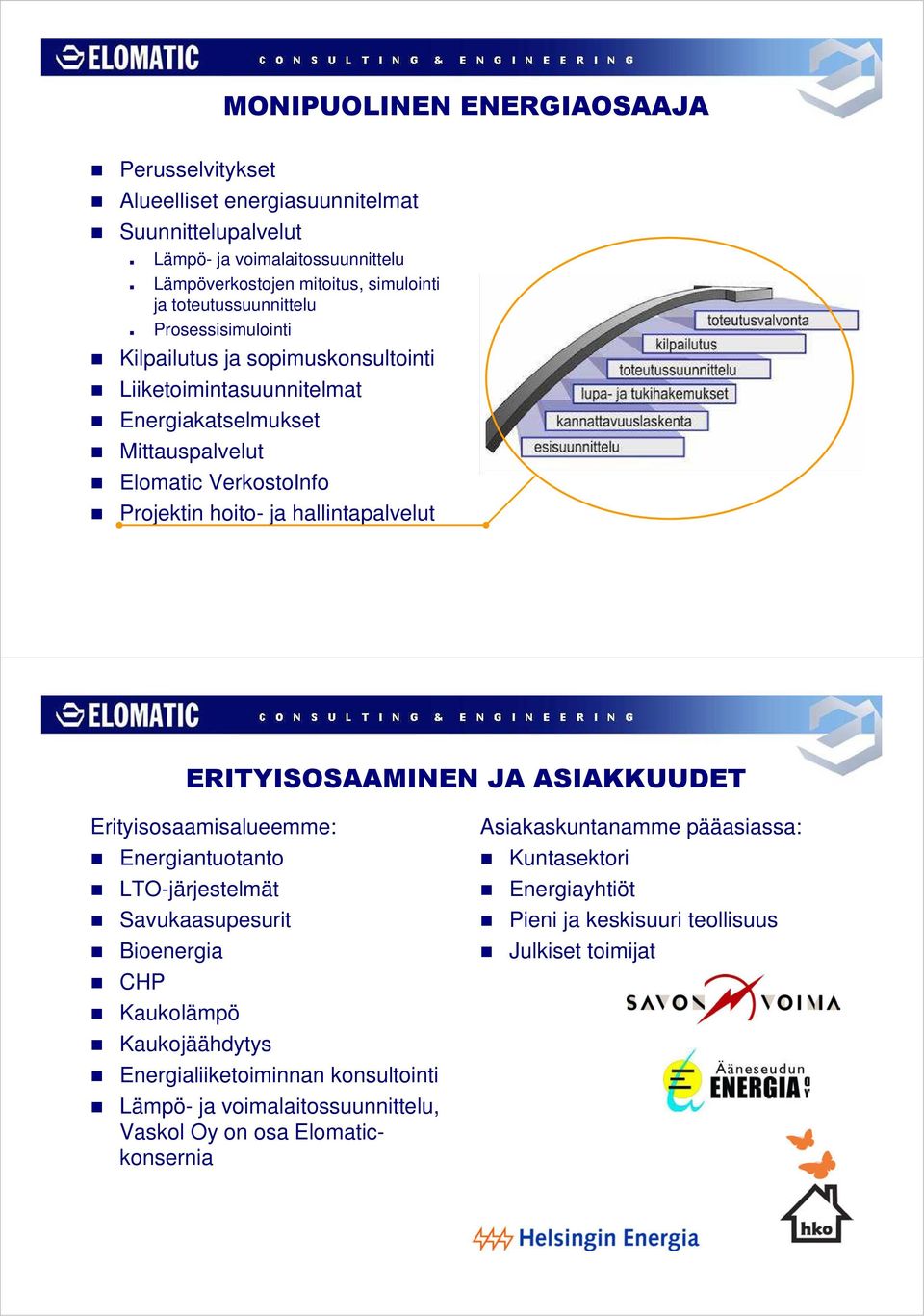 hallintapalvelut ERITYISOSAAMINEN JA ASIAKKUUDET Erityisosaamisalueemme: Energiantuotanto LTO-järjestelmät Savukaasupesurit Bioenergia CHP Kaukolämpö Kaukojäähdytys