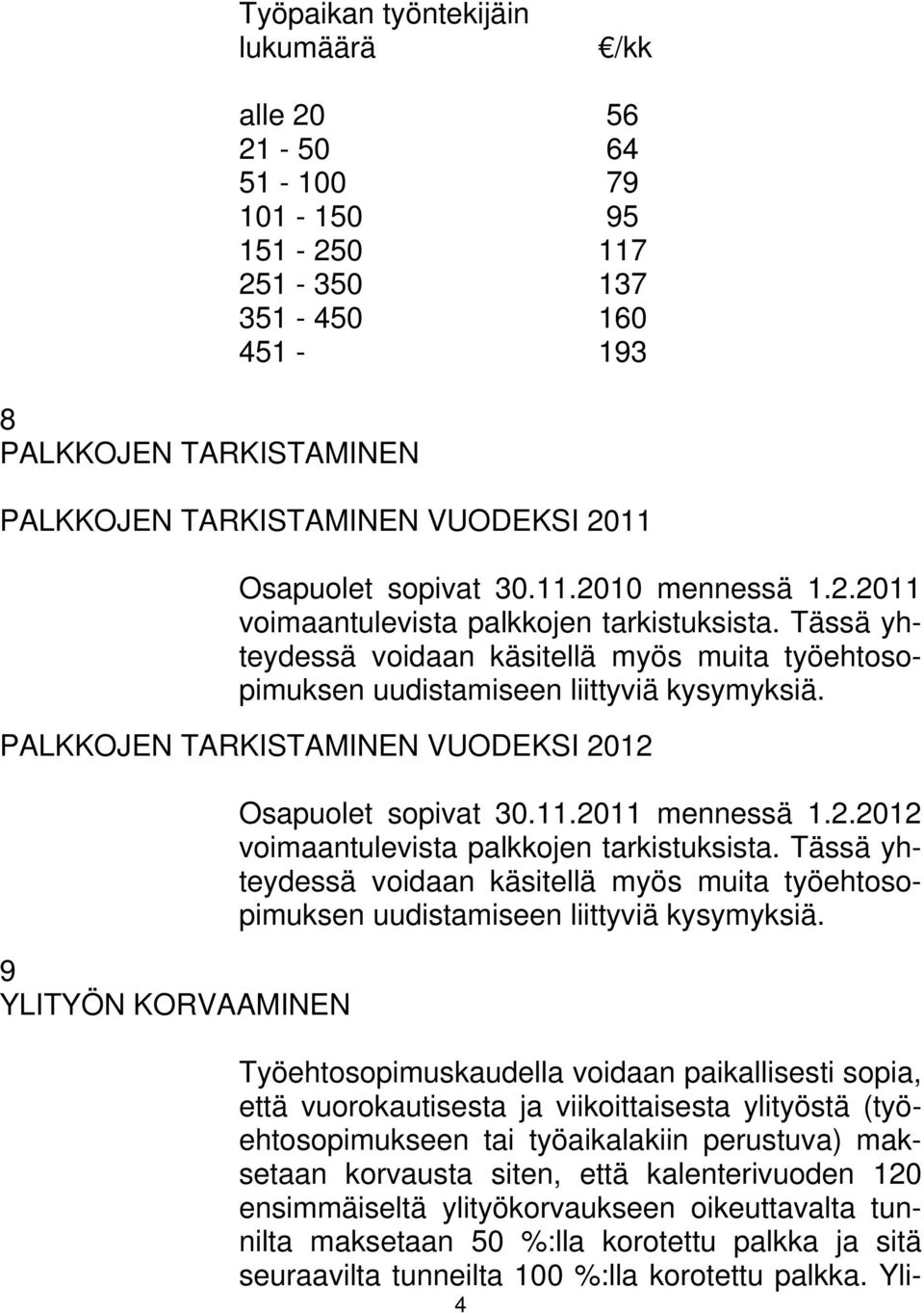 PALKKOJEN TARKISTAMINEN VUODEKSI 2012 9 YLITYÖN KORVAAMINEN Osapuolet sopivat 30.11.2011 mennessä 1.2.2012 voimaantulevista palkkojen tarkistuksista.