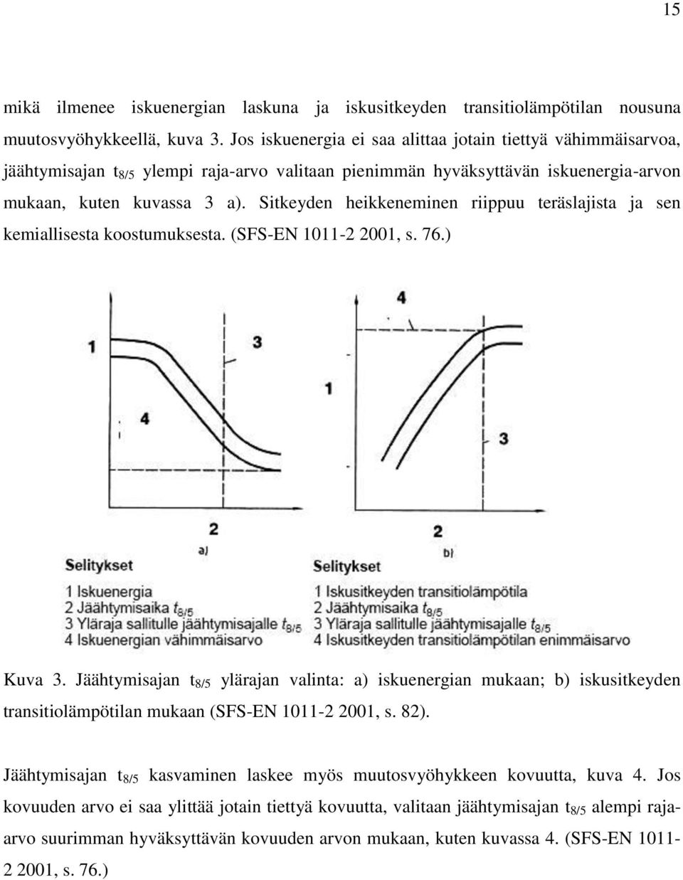 Sitkeyden heikkeneminen riippuu teräslajista ja sen kemiallisesta koostumuksesta. (SFS-EN 1011-2 2001, s. 76.) Kuva 3.