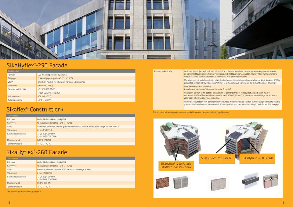 +5 C... +40 C Sikaflex Construction+ Tuotetiedot Pakkaus 600 ml kalvopakkaus, 20 kpl/ltk Säilyvyys 15 kk (säilytyslämpötila +5 C.