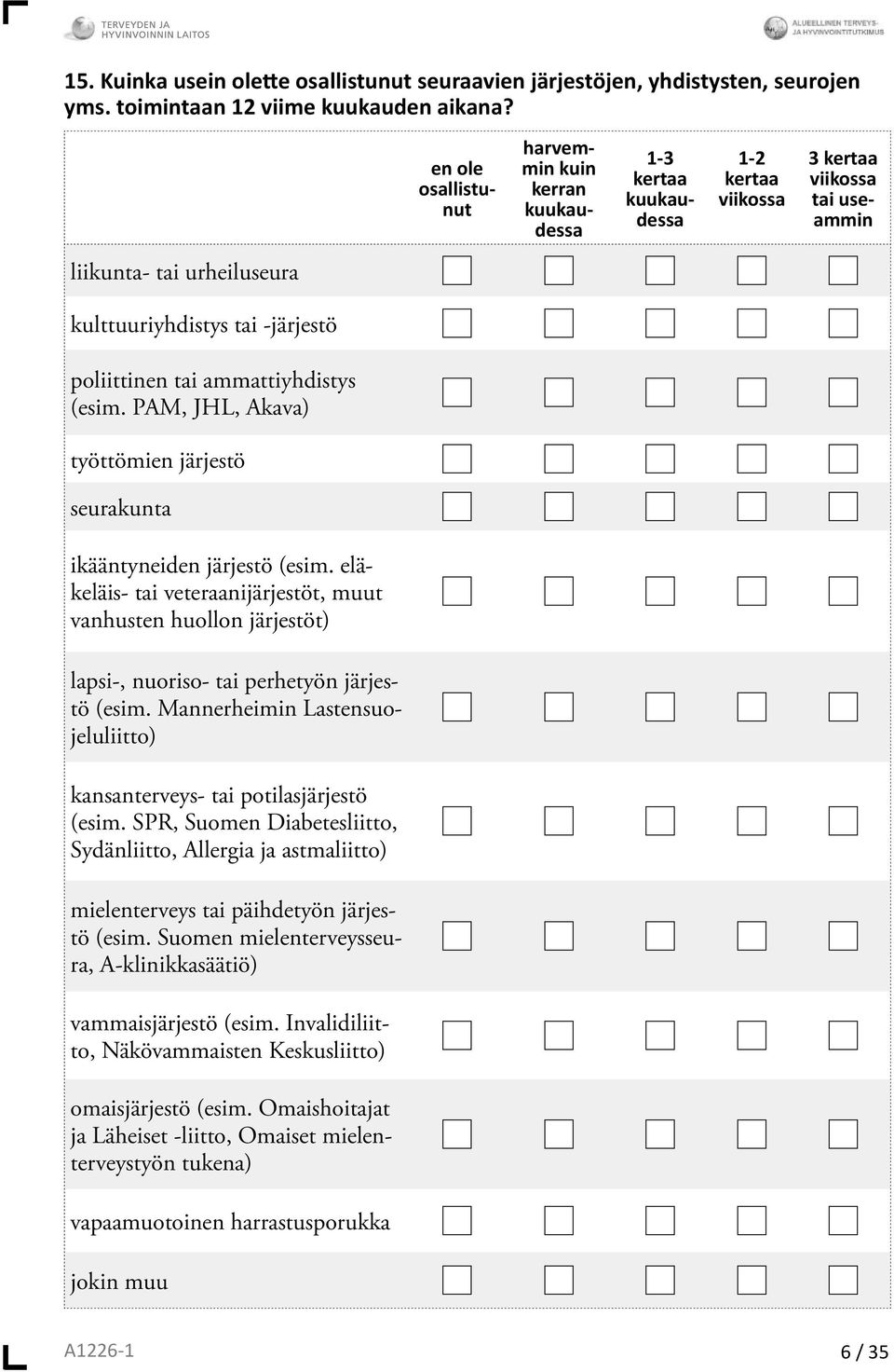 tai ammattiyhdistys (esim. PAM, JHL, Akava) työttömien järjestö seurakunta ikääntyneiden järjestö (esim.