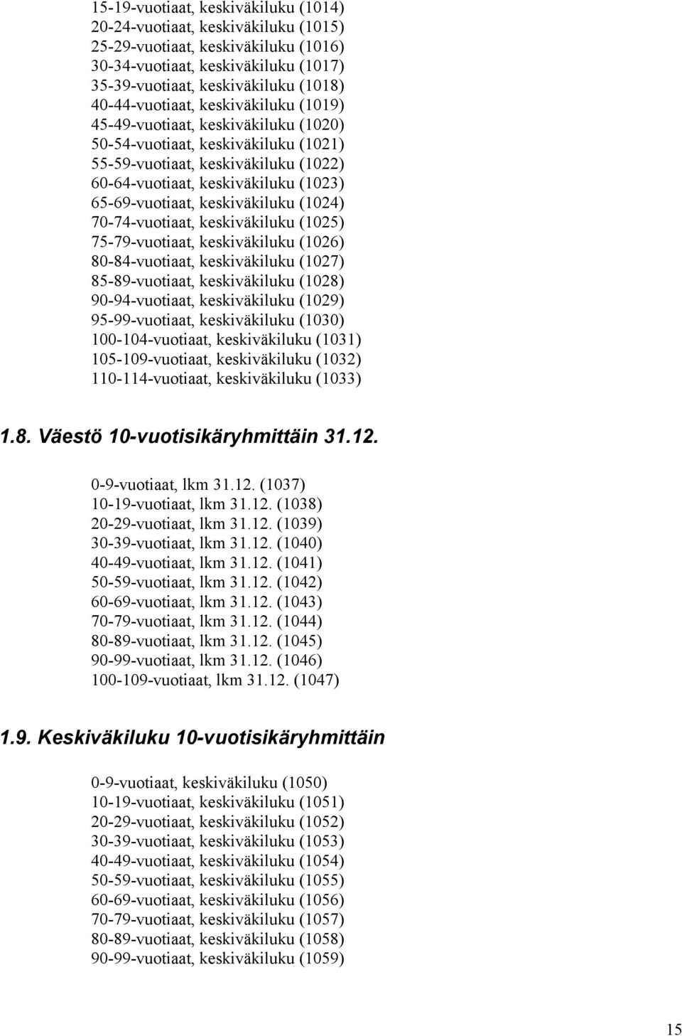 65-69-vuotiaat, keskiväkiluku (1024) 70-74-vuotiaat, keskiväkiluku (1025) 75-79-vuotiaat, keskiväkiluku (1026) 80-84-vuotiaat, keskiväkiluku (1027) 85-89-vuotiaat, keskiväkiluku (1028)