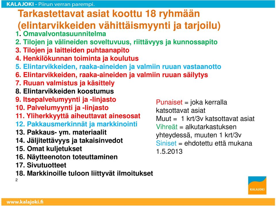 Elintarvikkeiden, raaka-aineiden ja valmiin ruuan säilytys 7. Ruuan valmistus ja käsittely 8. Elintarvikkeiden koostumus 9. Itsepalvelumyynti ja -linjasto 10. Palvelumyynti ja -linjasto 11.