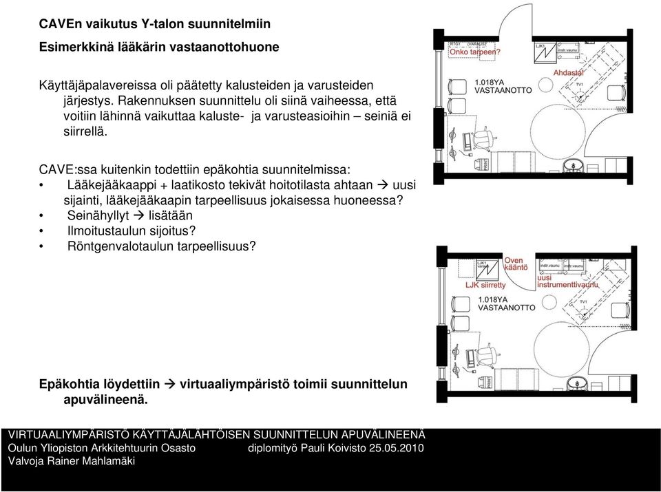 CAVE:ssa kuitenkin todettiin epäkohtia suunnitelmissa: Lääkejääkaappi + laatikosto tekivät hoitotilasta ahtaan uusi sijainti, lääkejääkaapin