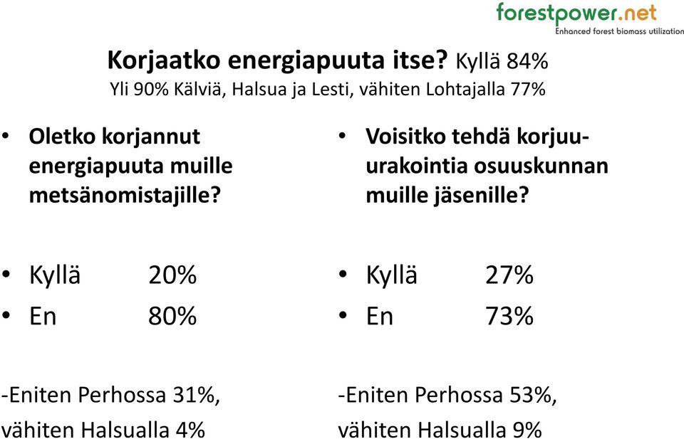 energiapuuta muille metsänomistajille?