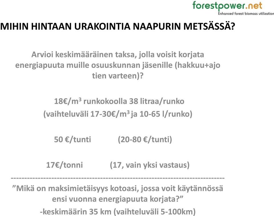 18 /m 3 runkokoolla 38 litraa/runko (vaihteluväli 17-30 /m 3 ja 10-65 l/runko) 50 /tunti (20-80 /tunti) 17 /tonni (17, vain