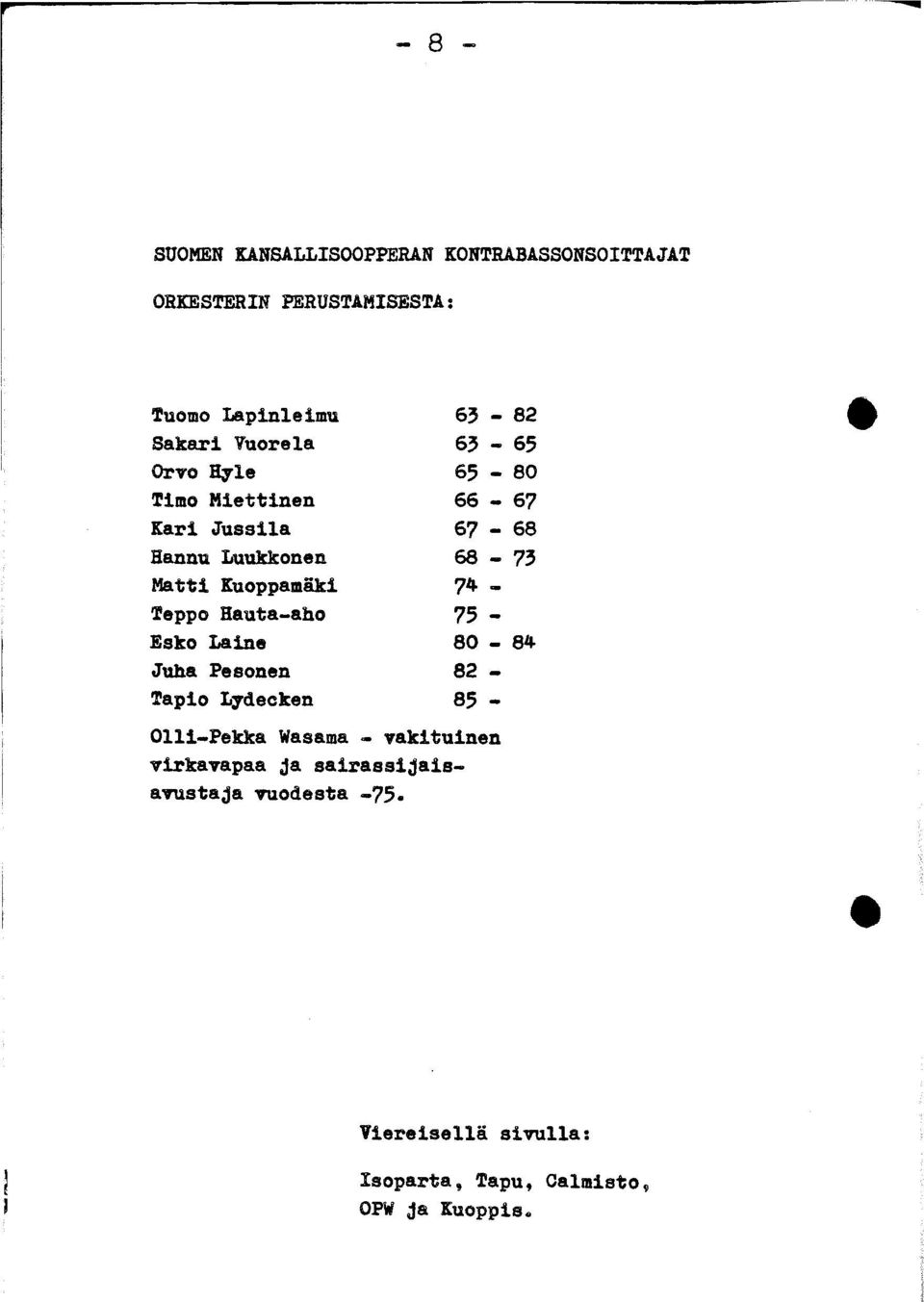 74 - Teppo Hauta-aho 75 - Esko Laine 80-84 Juha Pesonen 82 - Tapio Lydecken 85 - Olli-Pekka Wasama -