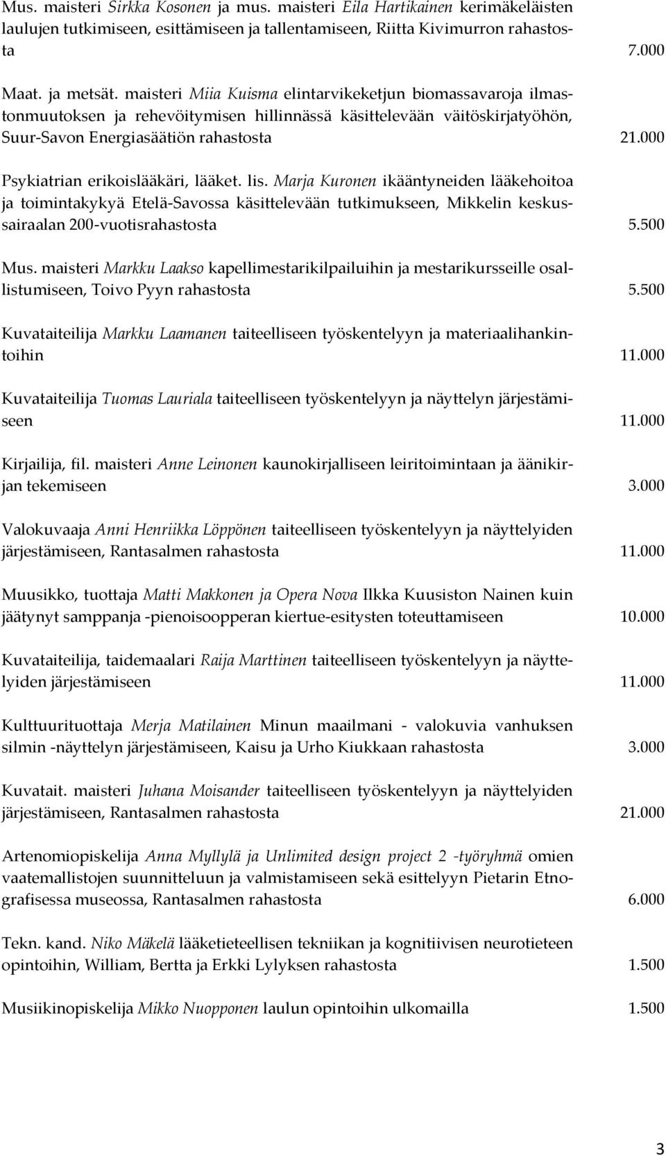 000 Psykiatrian erikoislääkäri, lääket. lis. Marja Kuronen ikääntyneiden lääkehoitoa ja toimintakykyä Etelä-Savossa käsittelevään tutkimukseen, Mikkelin keskussairaalan 200-vuotisrahastosta 5.500 Mus.