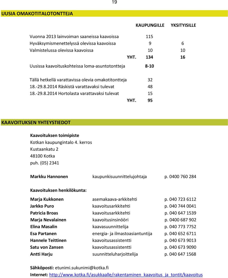 95 KAAVOITUKSEN YHTEYSTIEDOT Kaavoituksen toimipiste Kotkan kaupungintalo 4. kerros Kustaankatu 2 48100 Kotka puh. (05) 2341 Markku Hannonen kaupunkisuunnittelujohtaja p.