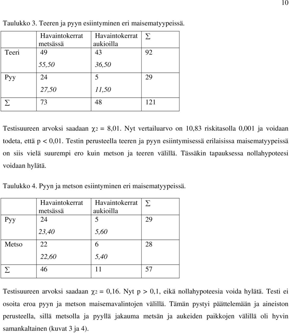 Nyt vertailuarvo on 10,83 riskitasolla 0,001 ja voidaan todeta, että p < 0,01.
