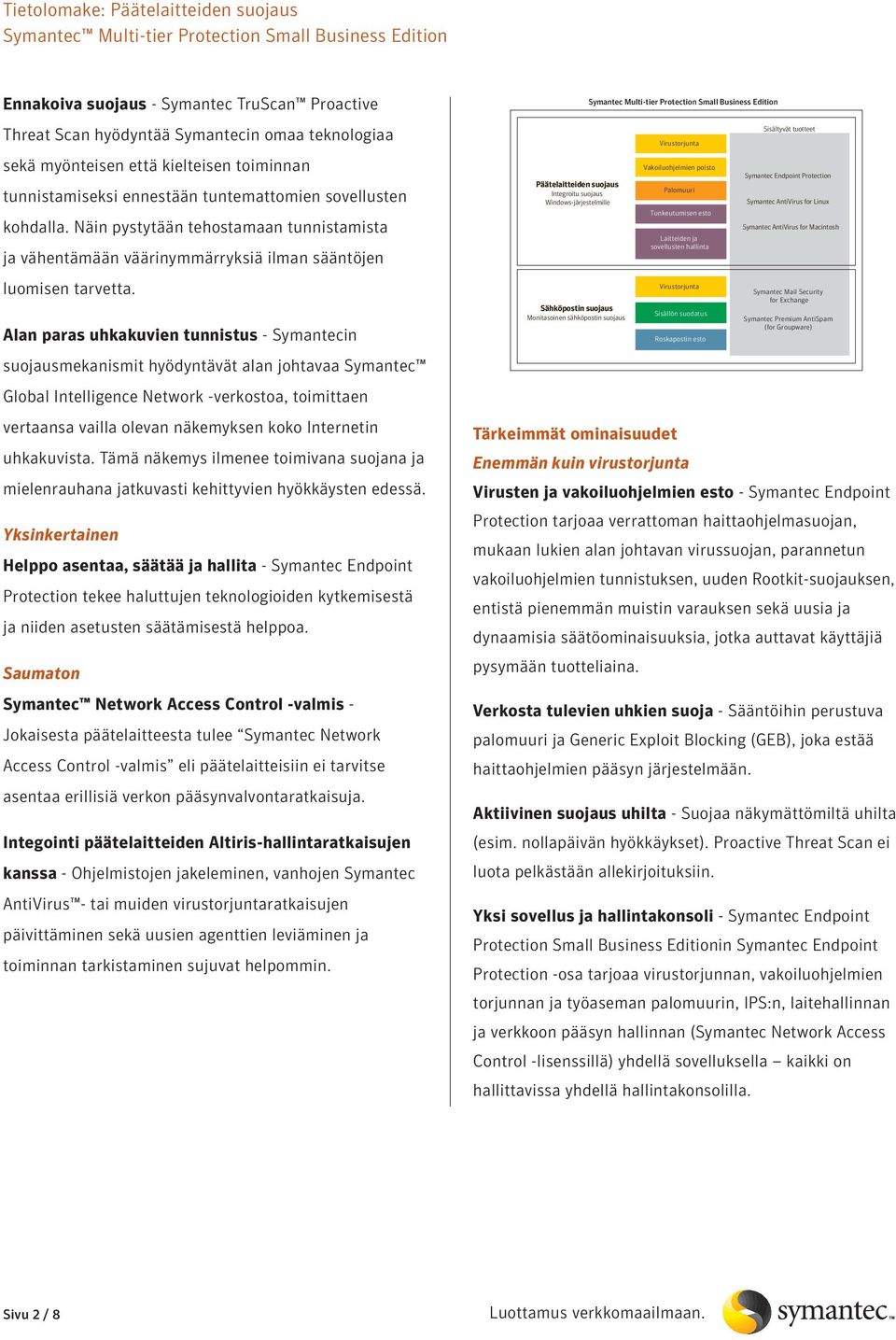 Alan paras uhkakuvien tunnistus - Symantecin suojausmekanismit hyödyntävät alan johtavaa Symantec Global Intelligence Network -verkostoa, toimittaen vertaansa vailla olevan näkemyksen koko Internetin