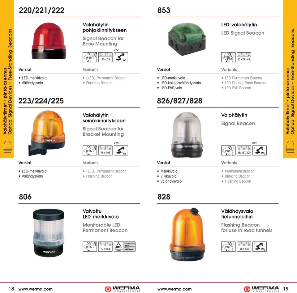 72 x 85 LED Permanent Beacon LED Double Flash Beacon LED EVS Beacon Valohälytin Signal Beacon Valohälyttimet pinta-asennus Optical Signal Devices Free-Standing Beacons 75 x 105 225 1 828 5 98x137/200