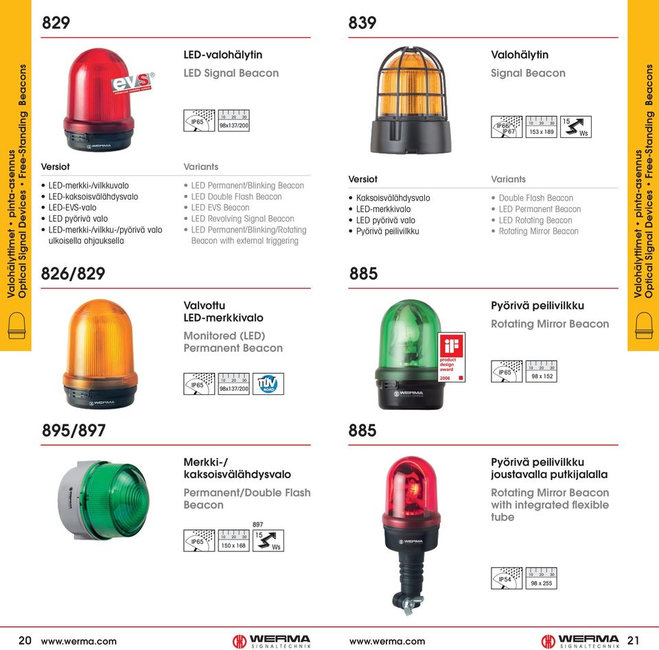 Permanent/Blinking/Rotating Beacon with external triggering Valvottu LED-merkkivalo Monitored (LED) Permanent Beacon Kaksoisvälähdysvalo LED pyörivä valo Pyörivä peilivilkku 885 Signal Beacon IP66/