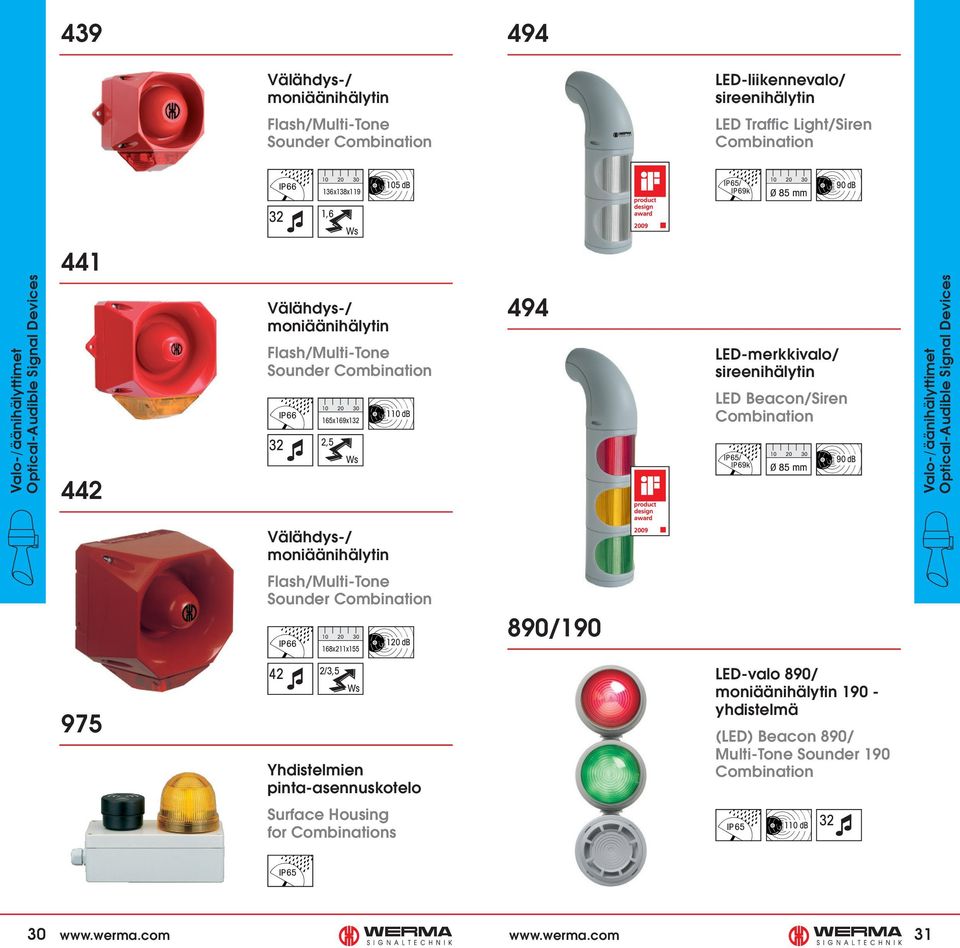 LED Beacon/Siren / IP69k Ø 85 mm 90 db Valo-/äänihälyttimet Optical-Audible Signal Devices Välähdys-/ moniäänihälytin Flash/Multi-Tone Sounder IP66 168x211x155 120 db