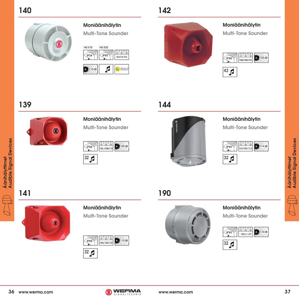 Multi-Tone Sounder Audible Signal Devices 141 32 IP66 136 x108x119 105 db 190 32 152x109x112,5 114 db Audible Signal