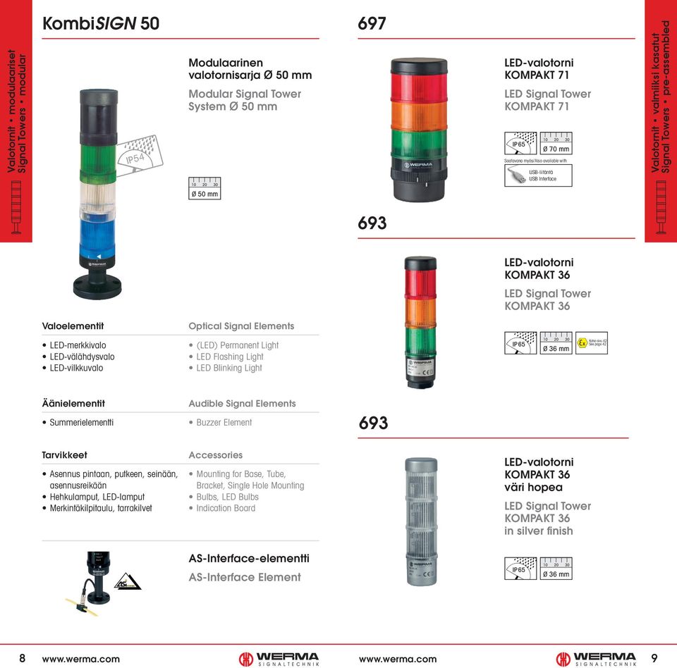 Optical Signal Elements LED-välähdysvalo LED-vilkkuvalo (LED) Permanent Light LED Flashing Light LED Blinking Light Ø 36 mm Katso sivu 42 See page 42 Äänielementit Summerielementti Audible Signal