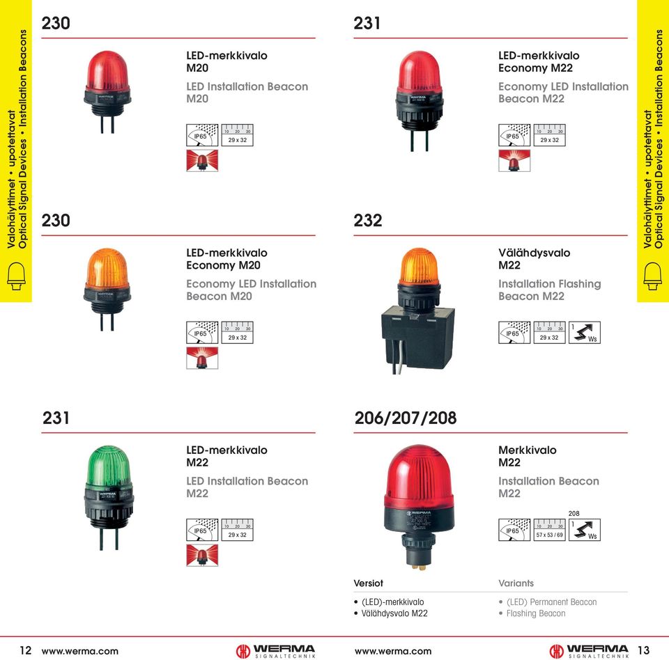 Installation Beacons Economy LED Installation Beacon M20 Installation Flashing Beacon M22 29 x 32 29 x 32 1 231 206/207/208 LED-merkkivalo M22 LED