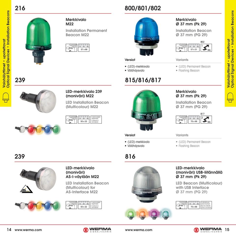 LED-merkkivalo 239 (moniväri) M22 Merkkivalo Ø 37 mm (Pk 29) LED Installation Beacon (Multicolour) M22 Installation Beacon Ø 37 mm (PG 29) 817 50 x 22 5 väriä yhdellä hälyttimellä 5 colours in one