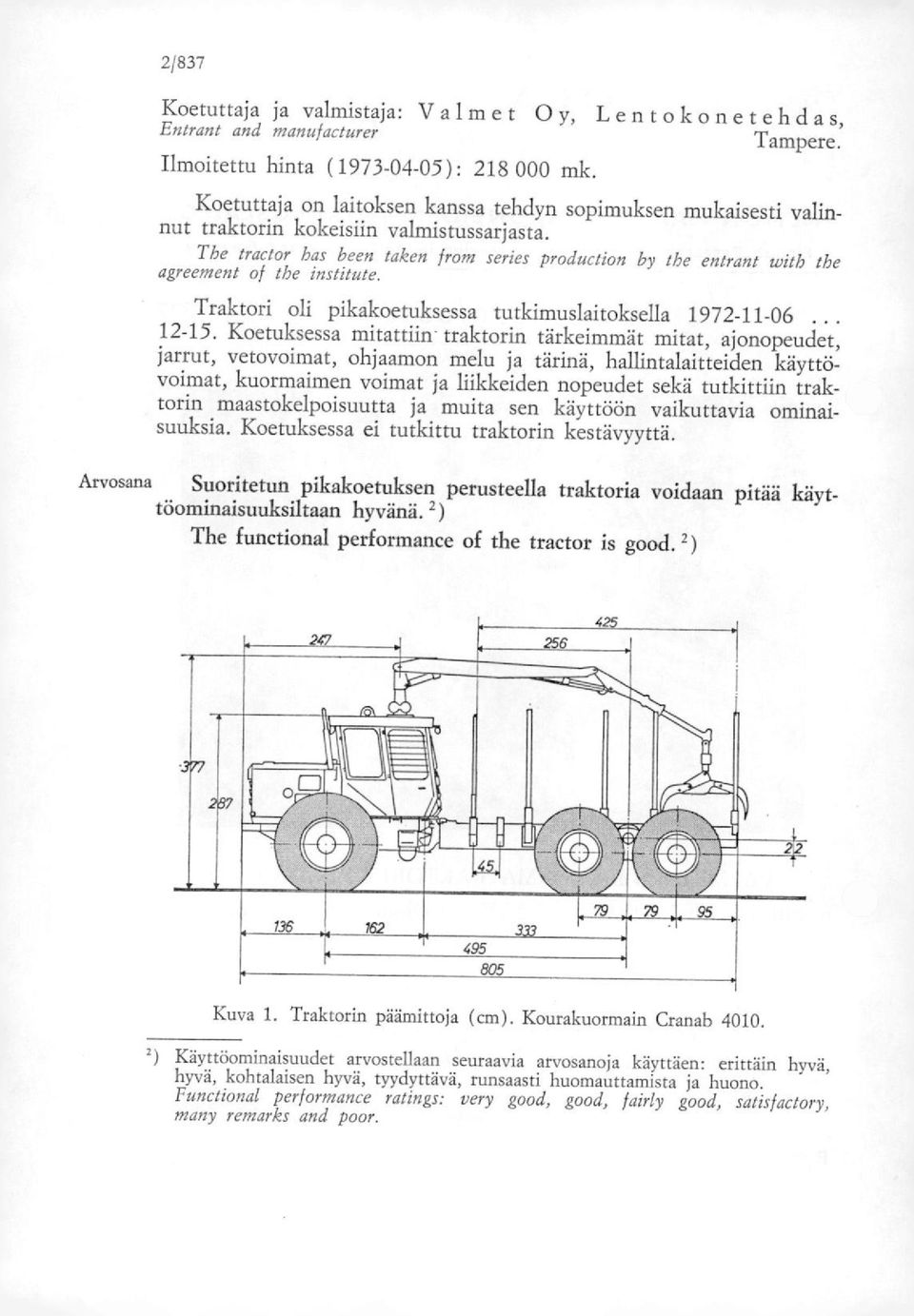 The tractor has been taken from series production by the entrant with the agreement of the institute. Traktori oli pikakoetuksessa tutkimuslaitoksella 1972-11-06... 12-15.