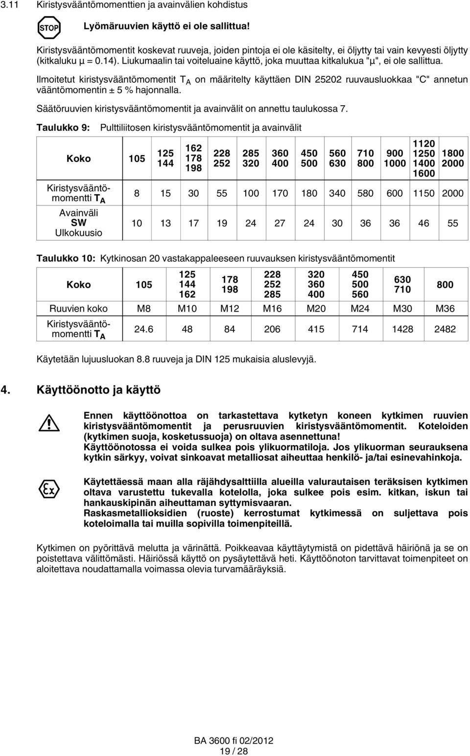Liukumaalin tai voiteluaine käyttö, joka muuttaa kitkalukua "μ", ei ole sallittua.