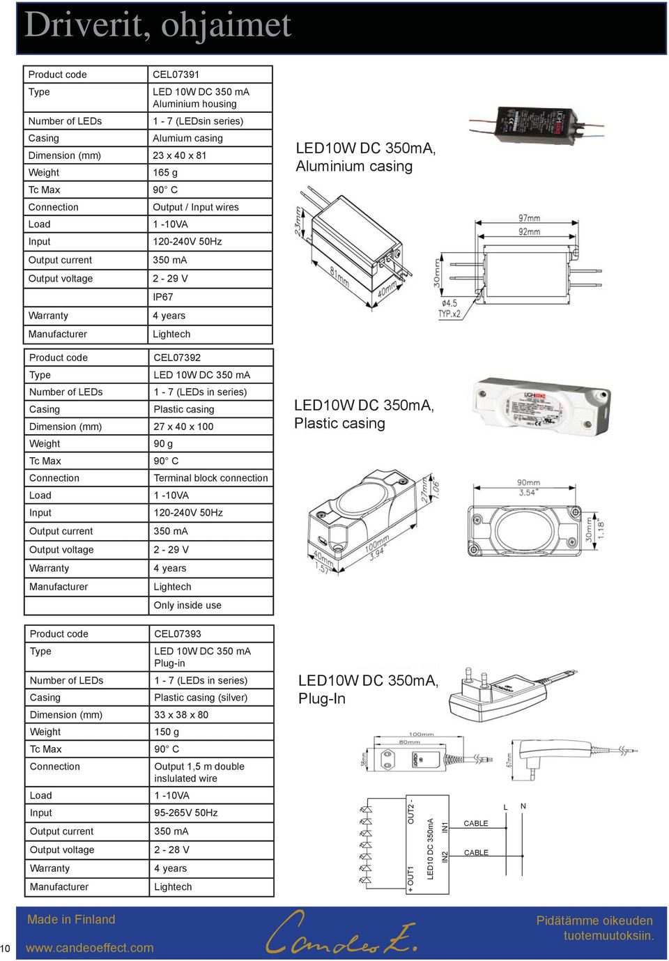 CEL07392 Type LED 10W DC 350 ma Number of LEDs 1-7 (LEDs in series) Casing Plastic casing Dimension (mm) 27 x 40 x 100 LED10W DC 350mA, Plastic casing Weight 90 g Tc Max 90 C Connection Terminal