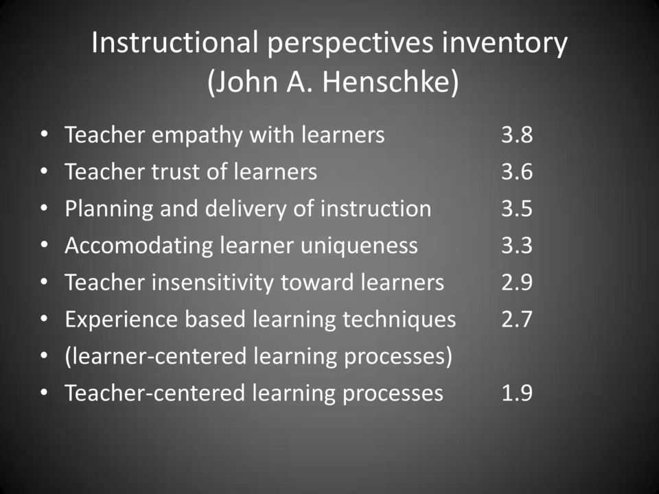 5 Accomodating learner uniqueness 3.3 Teacher insensitivity toward learners 2.