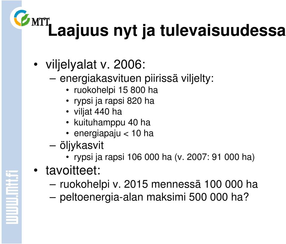 ha viljat 440 ha kuituhamppu 40 ha energiapaju < 10 ha öljykasvit rypsi ja rapsi
